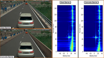 autonomous vehicle radar