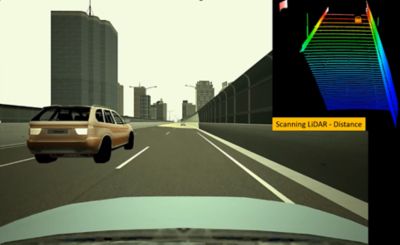 AVxcelerate lidar simulation