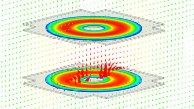 Infrared simulation of B field contour and H field vector
