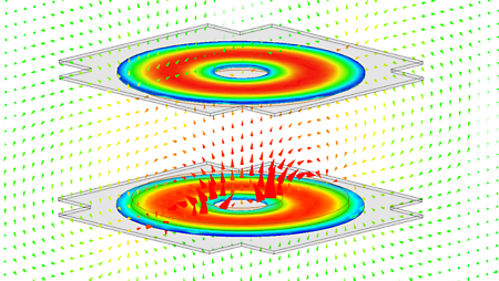 Infrared simulation of B field contour and H field vector