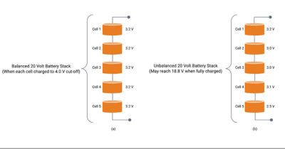 Balanced and unbalanced battery 