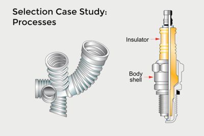 Selection Case Study: Processes