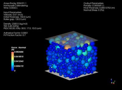 Granta MI Battery Calendering Simulation