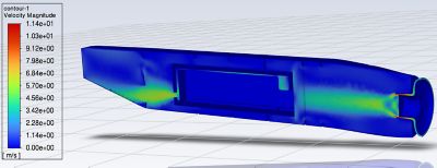 battery thermal prediction