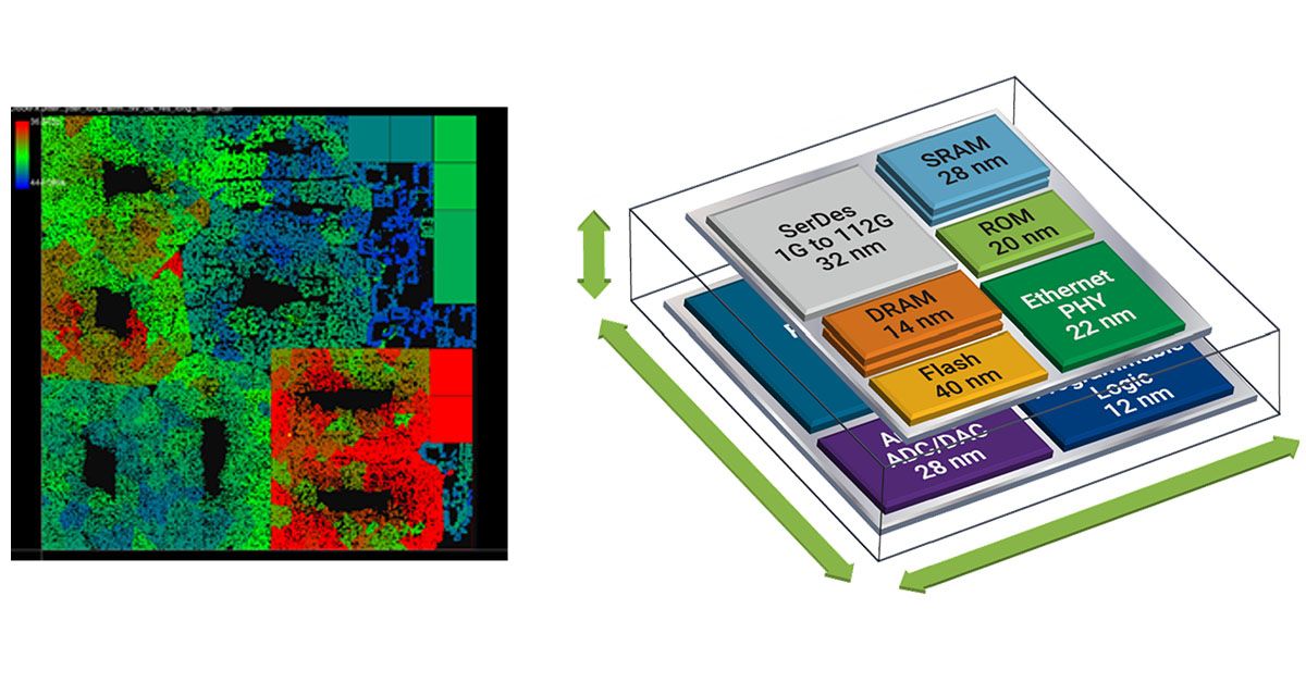 www.ansys.com