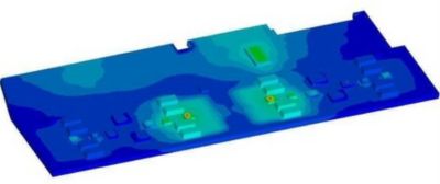 Ansys software used for simulation of Innoviz development