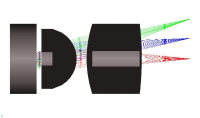 big-impact-lens-design-2