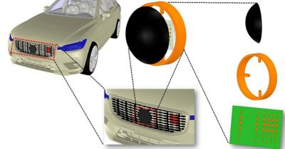 New HFSS SBR+ Technology in Ansys 2021 R2