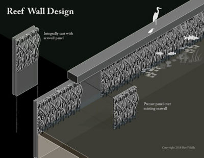 biomimicry-mangroves-improve-coastal-erosion-coastal-barriers-reef-wall-design.jpg