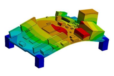 BMW part simulation