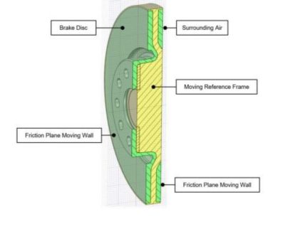 Brake disk