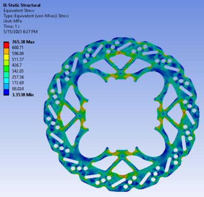 Brake rotor stress analysis