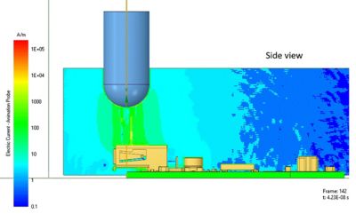 Simulation of the ESD event, which induces voltages in the nearby PCB nets