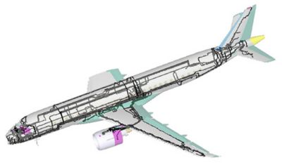 Full aircraft simulations were compared to full aircraft LTA tests to validate a numerical approach.