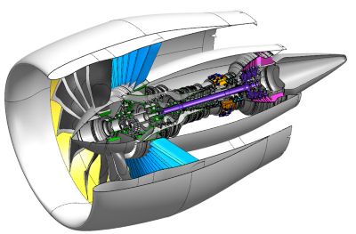 Turbo Fan Engine Structure