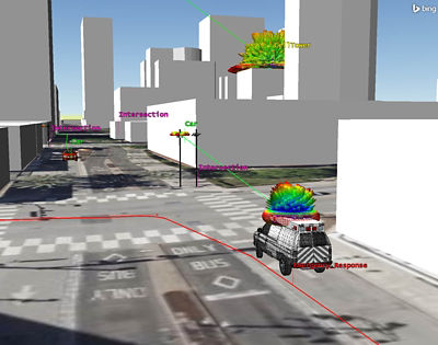 Digitally Modeling and Analyzing 5G Infrastructure Performance Across Dynamic Urban Operations