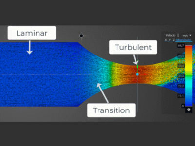 Webinar: Teaching introductory fluid dynamics with Ansys