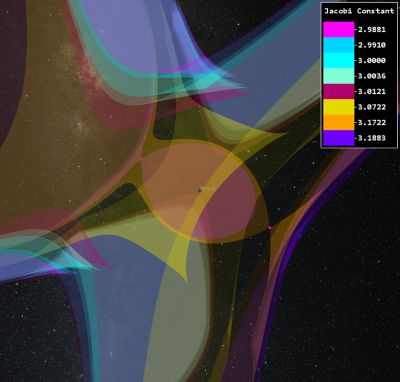 Webinar: Multibody Cislunar Design: A Tour of Concepts (Part 2)