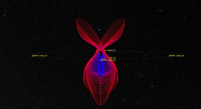 Webinar: Multibody Cislunar Design: A Tour of Concepts (Part 1)