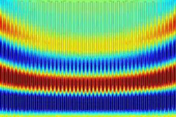 Ansys HFSS Foundation Webinar Series
