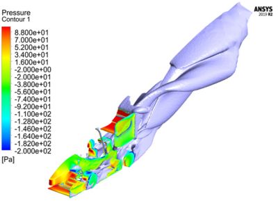 改进CFD fsae