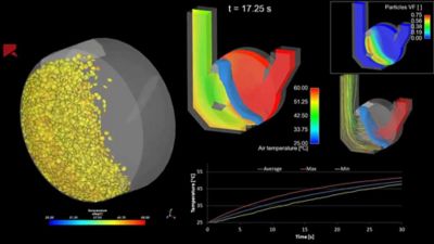 simulation of how the coating of pharmaceutical tablets will dry as hot air is injected