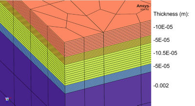 Webinar: Ansys 2024 R1 Charge Plus What’s New