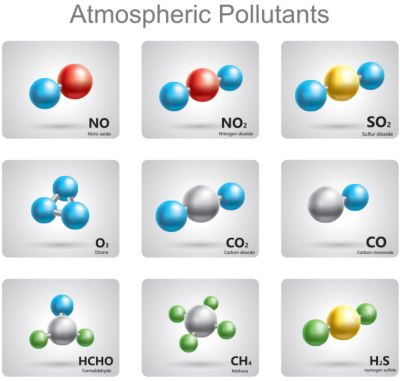 atmospheric pollutants