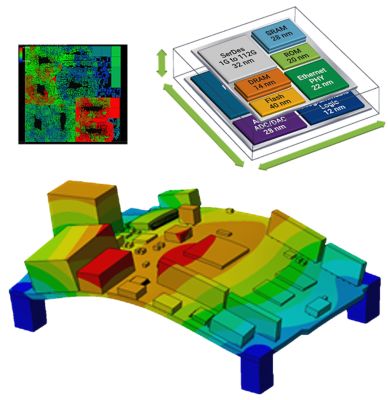 Chip package board