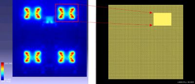 Chip thermal method