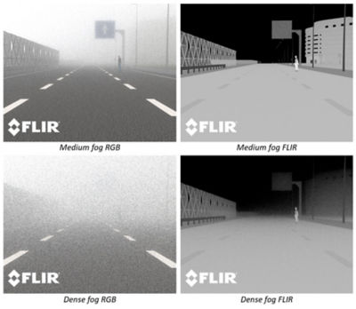 Thermal imaging capabilities simulated in Ansys SPEOS make it far easier for sensors to “see” a far-away pedestrian in medium or dense fog.
