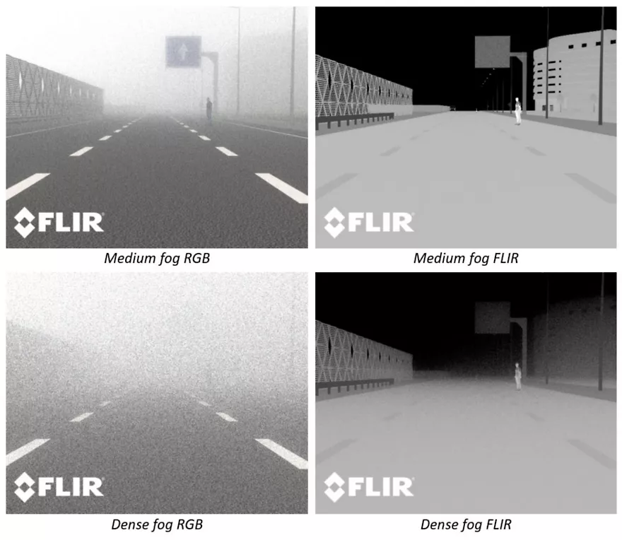 https://images.ansys.com/is/image/ansys/clearing-the-fog-flir-speos?fit=constrain%2C0&fmt=webp&op_usm=0.9%2C1.0%2C20%2C0&wid=880