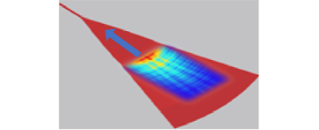 co-packaged-optics-grating-coupler-out.png