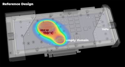 The problem: design a cold plate for a graphics processing unit (GPU) generating about 650W of heat, aiming to minimize both operating temperature and mass.