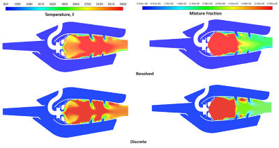 Combustion simulation results comparison with effusion cooling holes resolved in the mesh