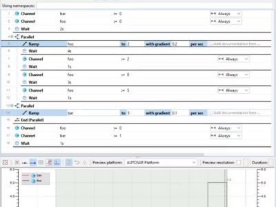 Compiles parallel graphical test
