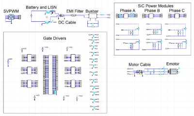 Complete inverter circuit