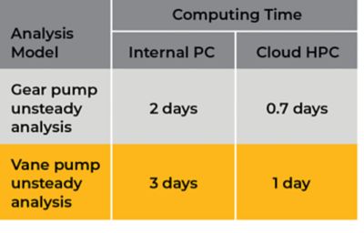 computing-time-comparison.png