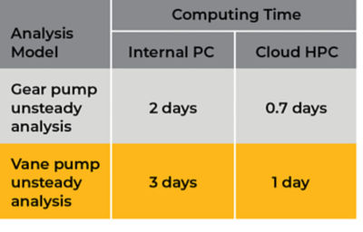 computing-time-comparison.png