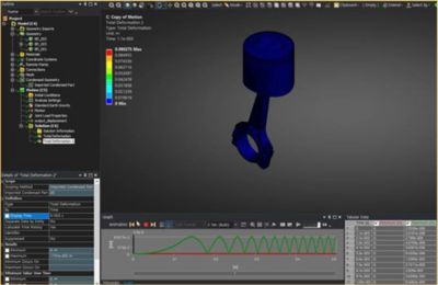 Condensed Part Capabilities Enhancements  