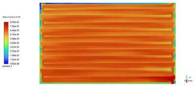 contour-plot-analyzing-the-mass-fraction-of-h2