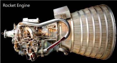 Understanding of PyFluent using Converging Nozzle example