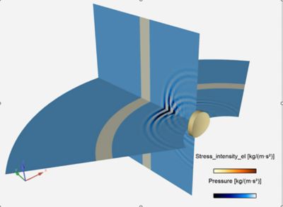 Ansys Mechanical | Structural FEA Analysis Software image.