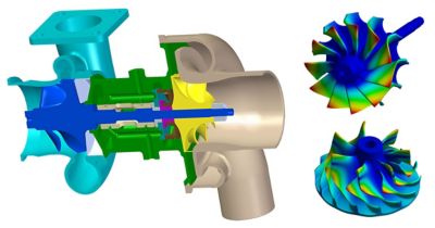 Create Your Minimum Viable Product Using Simulation