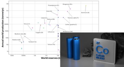 Academic Webinar Series Ansys Webinar Series