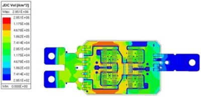 Current density map part 1