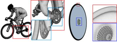 Tour de France CFD research