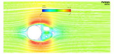 Uniform Flow around a Cylinder with Ansys Fluent