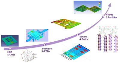 datacenter-solution-1200x628