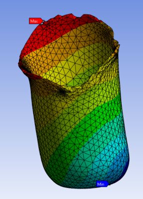 Deformation general socket